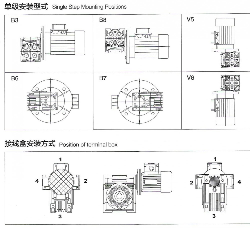 RV減速機(jī)常見安裝方式.jpg